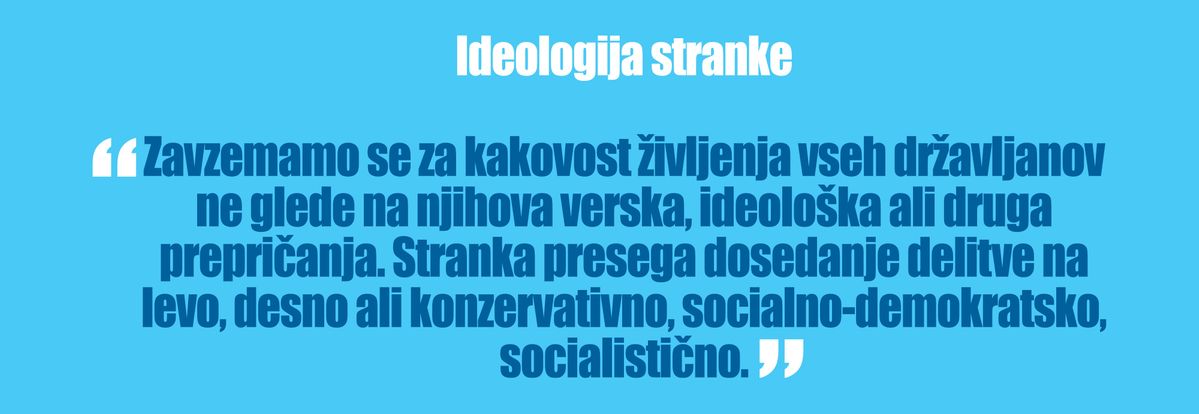 Ideologija stranke